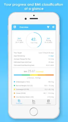 Perfect BMI - Weight tracker & BMI calculator android App screenshot 7